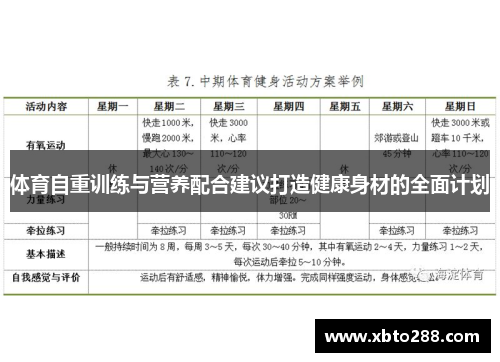 体育自重训练与营养配合建议打造健康身材的全面计划