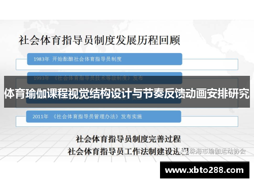 体育瑜伽课程视觉结构设计与节奏反馈动画安排研究